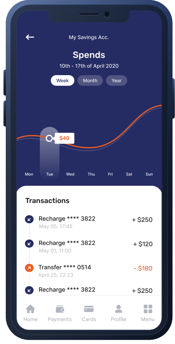 Tu banco en tu bolsillo 2
